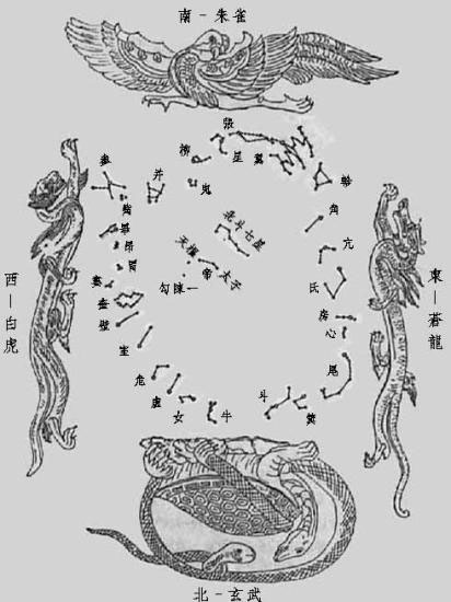 File:Constellations animaux.jpg