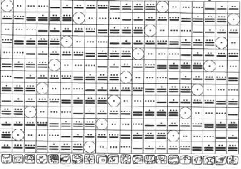 U-Sphere - Calendriers Maya et Aztèque